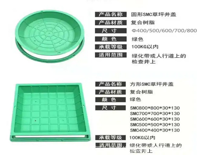 保亭树脂复合种植井盖展示